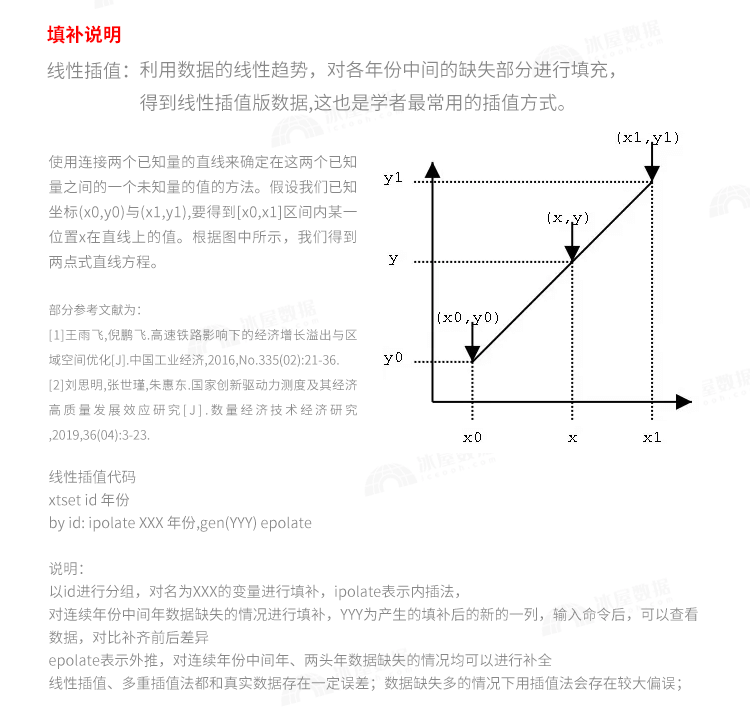 N1142-各省平均受教育年限计算(人力资本) 无缺失2001-2023年表格_详情