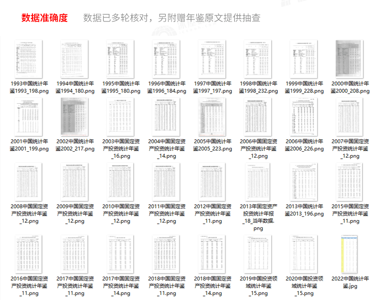 N1143-各31省份级固定资产投资总额1992-2023无缺失Excel表格数据_详情