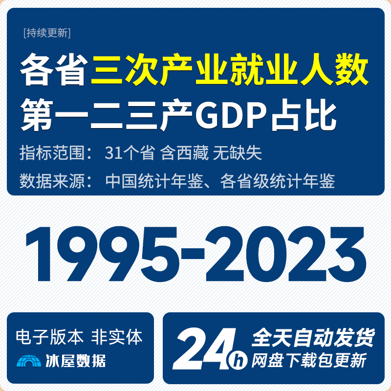 N1154-各省就业人数分三次产业1995-2023年从业人员无缺失第一二三_预览图