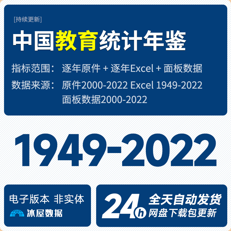 N1131-【更新2021】中国教育统计年鉴1949-2021年附带整理汇总面板数据_预览图